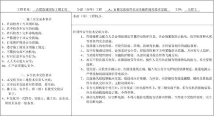 焊接安全操作規(guī)程詳解