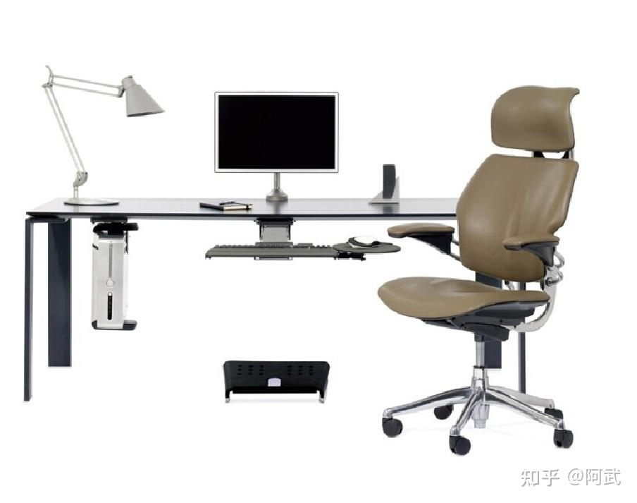 辦公環(huán)境優(yōu)化的人機(jī)工學(xué)策略 行業(yè)新聞 第6張