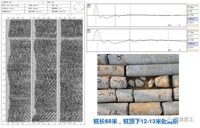 超聲波檢測(cè)在其他材料中的應(yīng)用 行業(yè)新聞 第2張