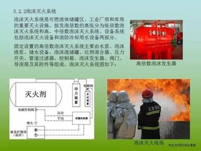廠房消防設(shè)施日常維護要點