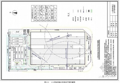 大商業(yè)裝修施工組織設(shè)計(jì)