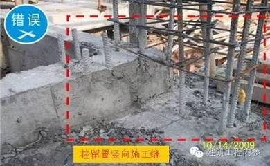 混凝土施工質(zhì)量監(jiān)控方法 行業(yè)新聞 第6張