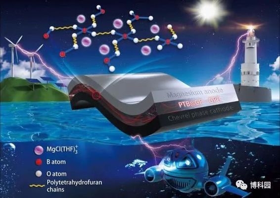 環(huán)氧樹脂兩布的耐腐蝕性能