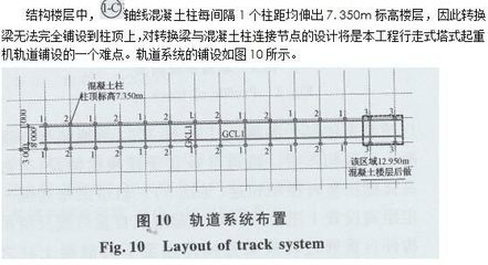 鋼結(jié)構(gòu)加固數(shù)值模擬案例分析 行業(yè)新聞 第6張 鋼結(jié)構(gòu)加固數(shù)值模擬案例分析 行業(yè)新聞 第6張