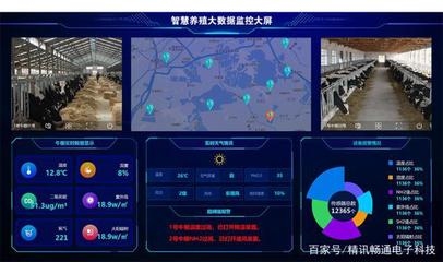 廠(chǎng)房環(huán)境監(jiān)測(cè)技術(shù)手段