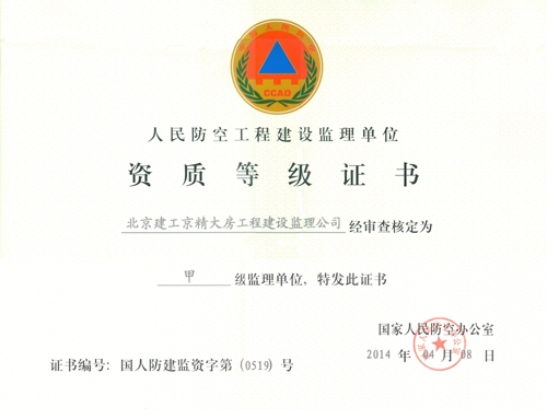 工程設(shè)計綜合資質(zhì)申請流程