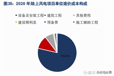 不同建筑類型抗臺(tái)風(fēng)性能 行業(yè)新聞 第6張 不同建筑類型抗臺(tái)風(fēng)性能 行業(yè)新聞 第6張