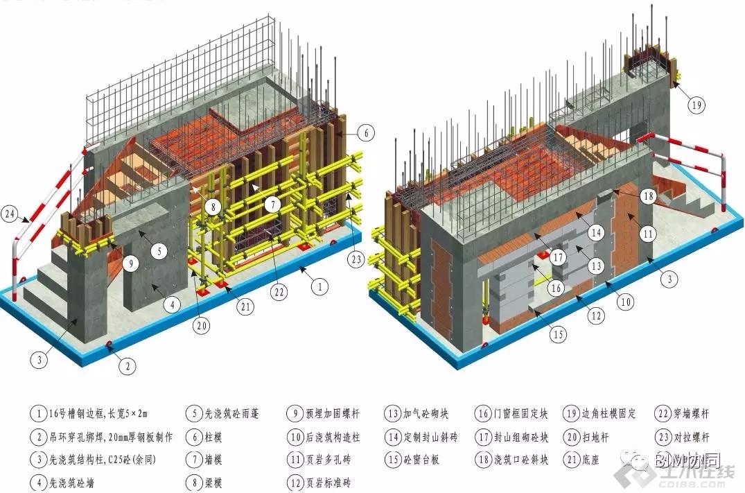 BIM技術(shù)在加固設(shè)計(jì)中的應(yīng)用