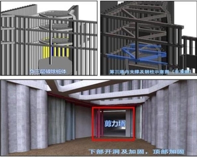 BIM技術(shù)在加固中的應(yīng)用 行業(yè)新聞 第5張