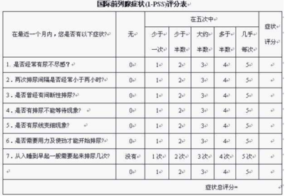 國際建筑檢測標(biāo)準(zhǔn)差異