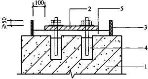 加固工程材料選擇標(biāo)準(zhǔn)