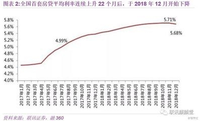 趕工期的常見策略有哪些？