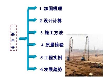 加固工程技術發(fā)展趨勢