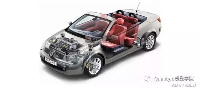 加固改造項目變更管理流程 行業(yè)新聞 第4張