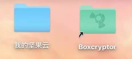 Boxcryptor加密效果評測