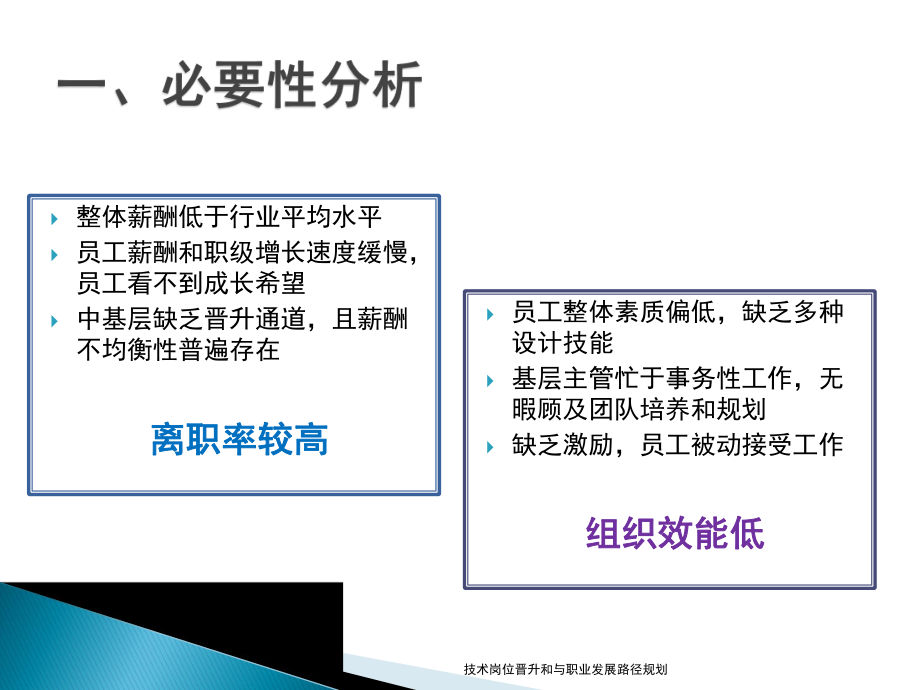 加固公司職業(yè)發(fā)展路徑