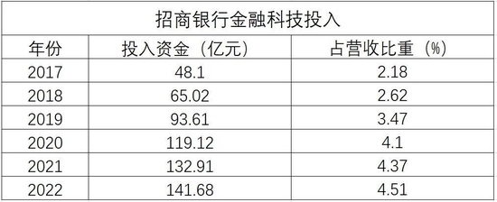 加固工程技術(shù)創(chuàng)新趨勢(shì) 行業(yè)新聞 第2張