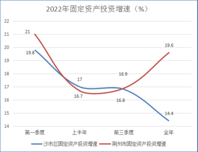 加固工程技術(shù)發(fā)展趨勢預(yù)測 行業(yè)新聞 第5張 加固工程技術(shù)發(fā)展趨勢預(yù)測 行業(yè)新聞 第5張
