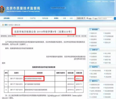 加固工程技術(shù)發(fā)展趨勢預(yù)測 行業(yè)新聞 第6張 加固工程技術(shù)發(fā)展趨勢預(yù)測 行業(yè)新聞 第6張