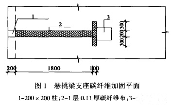 加固設(shè)計(jì)成本效益計(jì)算方法 行業(yè)新聞 第4張 加固設(shè)計(jì)成本效益計(jì)算方法 行業(yè)新聞 第4張