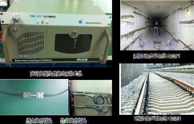 光纖傳感器監(jiān)測(cè)建筑結(jié)構(gòu)