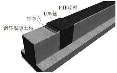 FRP材料在加固中的應(yīng)用案例 行業(yè)新聞 第3張
