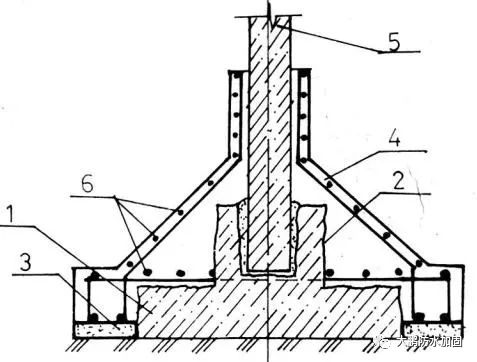 鋼筋混凝土結(jié)構(gòu)加固方法