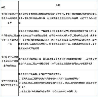 加固工程效益最大化途徑 行業(yè)新聞 第6張 加固工程效益最大化途徑 行業(yè)新聞 第6張