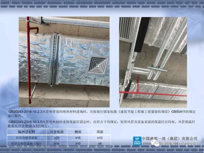 保溫隔熱系統(tǒng)驗收標(biāo)準(zhǔn)詳解 行業(yè)新聞 第3張 保溫隔熱系統(tǒng)驗收標(biāo)準(zhǔn)詳解 行業(yè)新聞 第3張