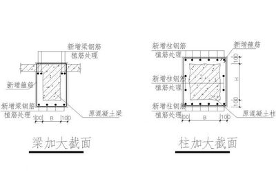 加固工程中節(jié)點(diǎn)詳圖的設(shè)計(jì)要點(diǎn) 行業(yè)新聞 第2張