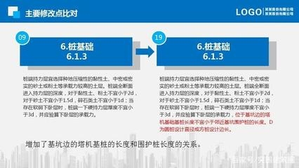 加固設(shè)計服務(wù)內(nèi)容對比分析 行業(yè)新聞 第6張