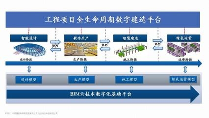 加固設(shè)計(jì)行業(yè)技術(shù)革新趨勢 行業(yè)新聞 第6張 加固設(shè)計(jì)行業(yè)技術(shù)革新趨勢 行業(yè)新聞 第6張