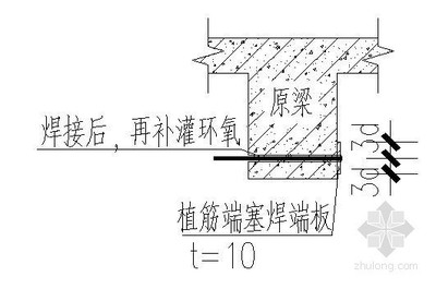加固設(shè)計(jì)材料選擇指南