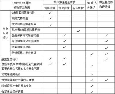 加固設(shè)計(jì)市場(chǎng)競(jìng)爭(zhēng)現(xiàn)狀分析 行業(yè)新聞 第5張