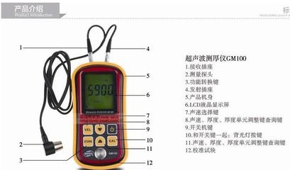 不同測(cè)厚儀精度比較分析 行業(yè)新聞 第3張 不同測(cè)厚儀精度比較分析 行業(yè)新聞 第3張