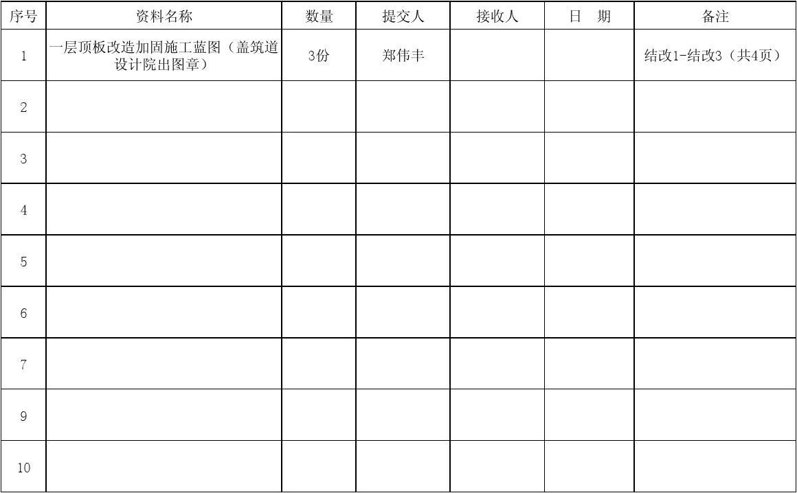 加固設(shè)計藍圖合同約定案例 行業(yè)新聞 第5張