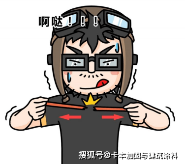 加固材料性能指標(biāo)標(biāo)準(zhǔn) 行業(yè)新聞 第2張 加固材料性能指標(biāo)標(biāo)準(zhǔn) 行業(yè)新聞 第2張