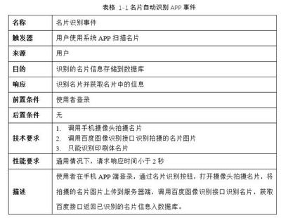 加固工程風(fēng)險識別方法有哪些？ 行業(yè)新聞 第6張