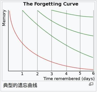 機(jī)械使用效率優(yōu)化策略 行業(yè)新聞 第5張 機(jī)械使用效率優(yōu)化策略 行業(yè)新聞 第5張