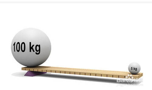 加固設(shè)計(jì)預(yù)付款風(fēng)險防范 行業(yè)新聞 第2張