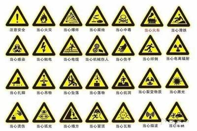 加固施工安全警示標(biāo)志設(shè)計(jì) 行業(yè)新聞 第4張