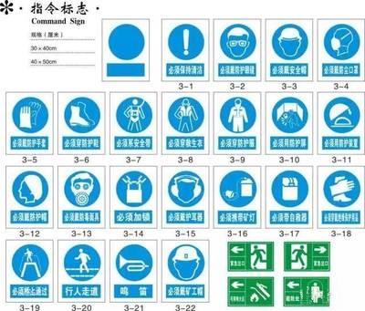 加固施工安全警示標(biāo)志設(shè)計(jì) 行業(yè)新聞 第6張