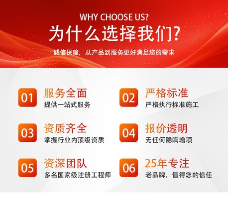 加固設(shè)計公司技術(shù)實力評估方法 行業(yè)新聞 第2張