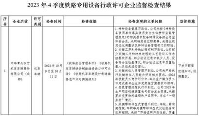 加固設(shè)計法規(guī)遵從性要求 行業(yè)新聞 第6張 加固設(shè)計法規(guī)遵從性要求 行業(yè)新聞 第6張