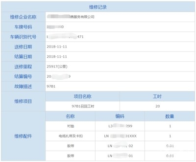 加固部位歷史維修記錄查詢 行業(yè)新聞 第6張