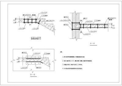 加固設(shè)計(jì)節(jié)點(diǎn)重要性解析