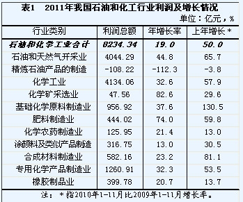 環(huán)保加固材料成本效益分析 行業(yè)新聞 第6張
