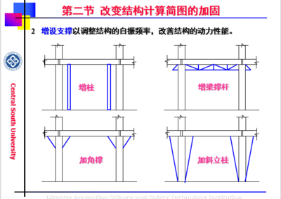 加固設(shè)計對自振特性影響