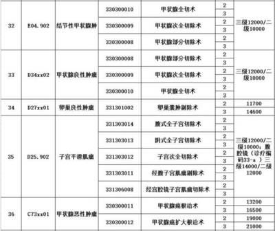 加固設(shè)計行業(yè)政策支持情況 行業(yè)新聞 第4張 加固設(shè)計行業(yè)政策支持情況 行業(yè)新聞 第4張