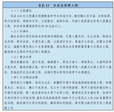 加固設(shè)計行業(yè)政策支持情況 行業(yè)新聞 第5張 加固設(shè)計行業(yè)政策支持情況 行業(yè)新聞 第5張